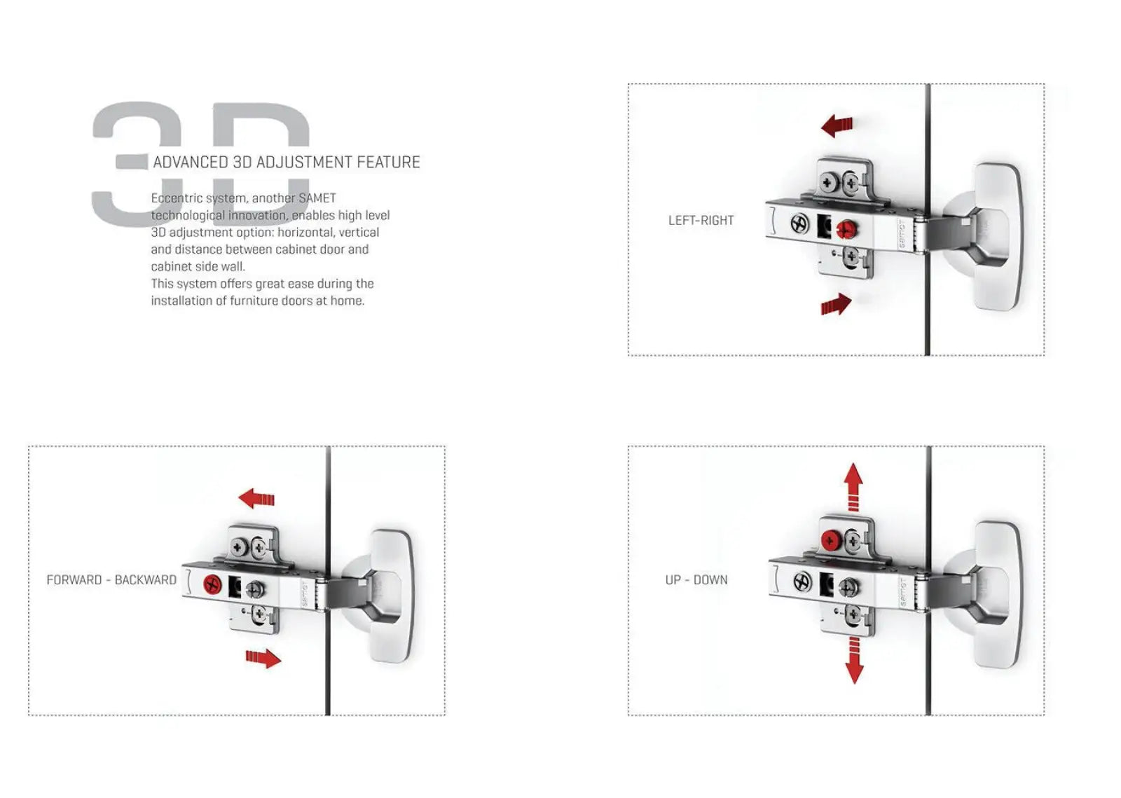 2X Clip Top Soft Close 110° Inset Cabinet Hinge Mounting Plate - Decor And Decor