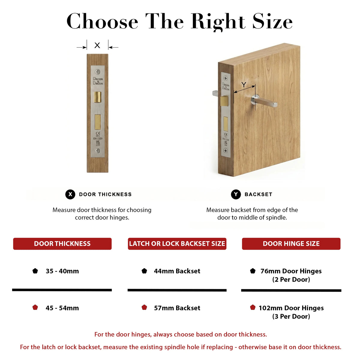 Spectra Matt Black Door Lever Handles – with a size and fitting guide
