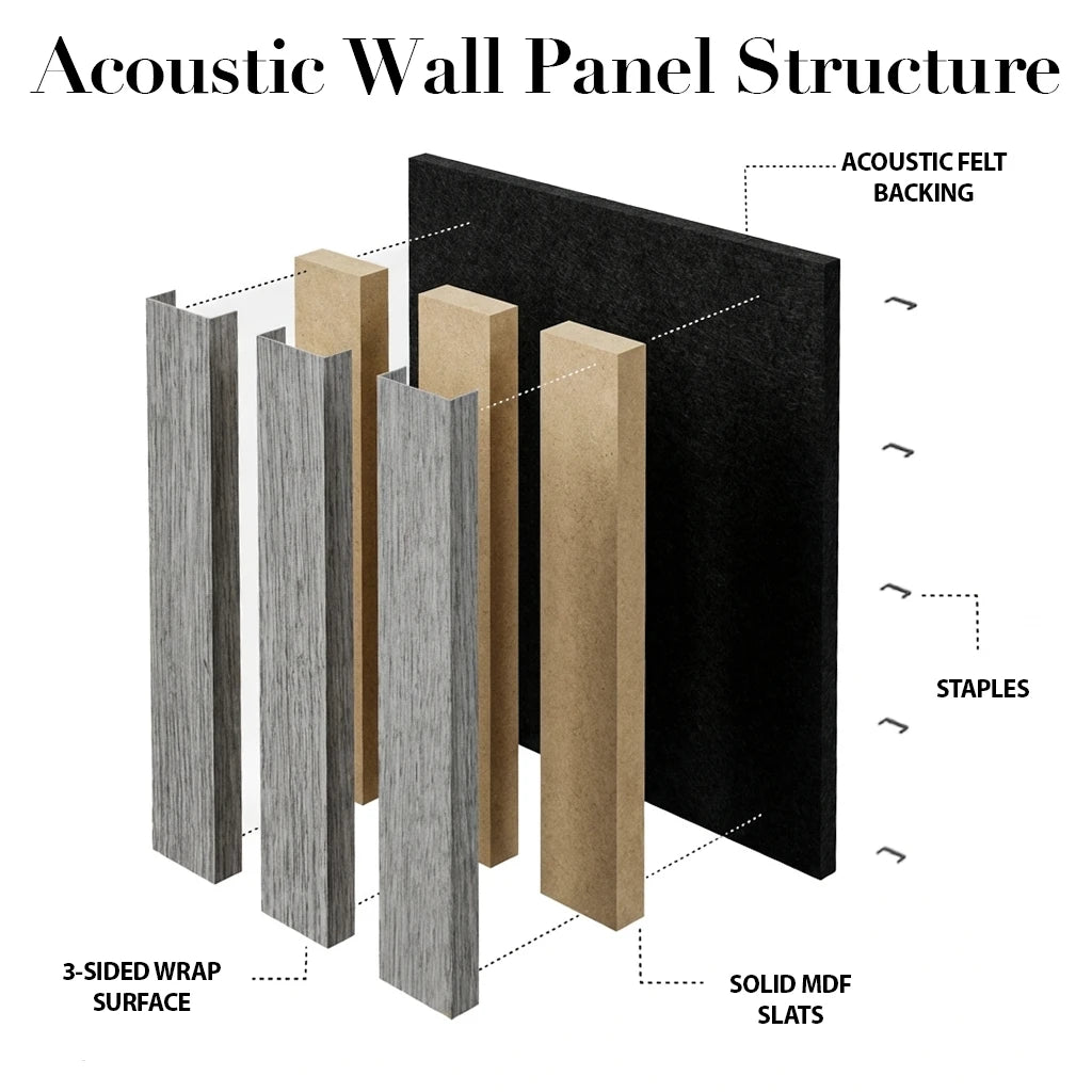 Acoustic Slat Wood Wall Panel - Grey Oak - SAMPLE – view 3