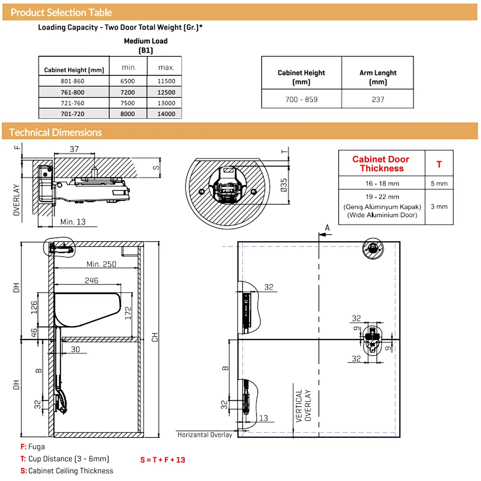 MultiMech Bi-Fold Cabinet Door Lift Up Mechanism - Grey - Decor And Decor