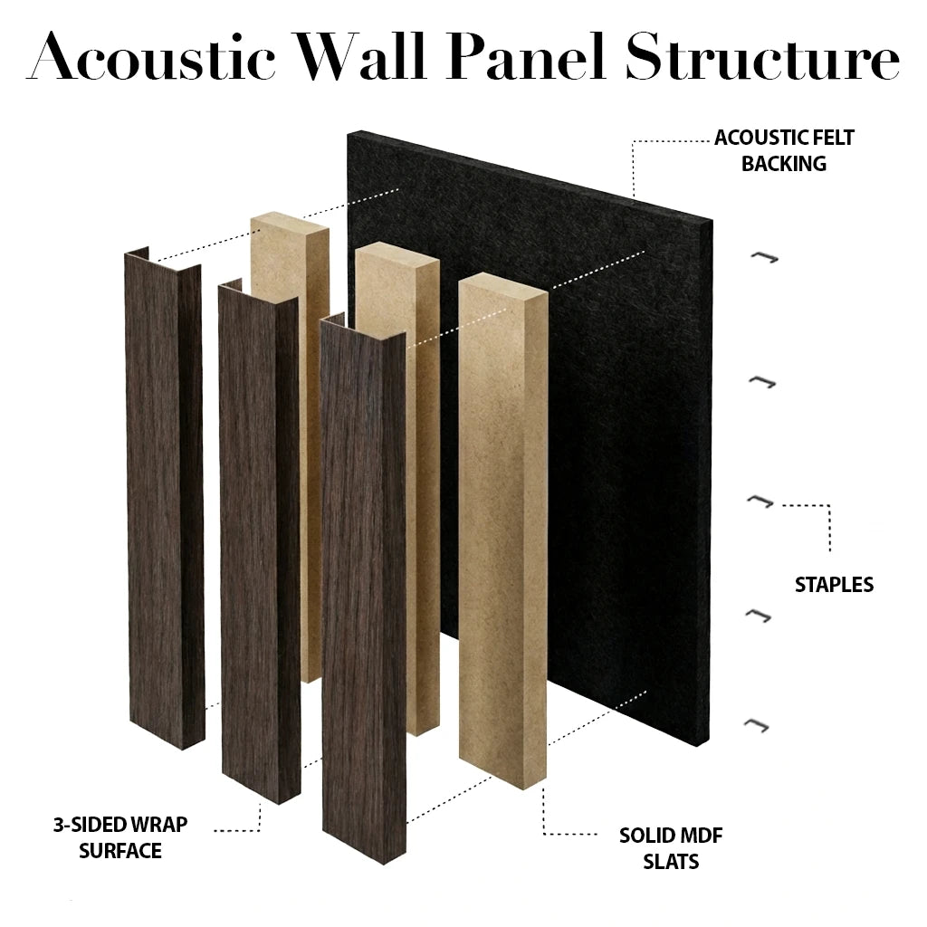 Acoustic Slat Wood Wall Panel - Smoked Oak - SAMPLE – view 3