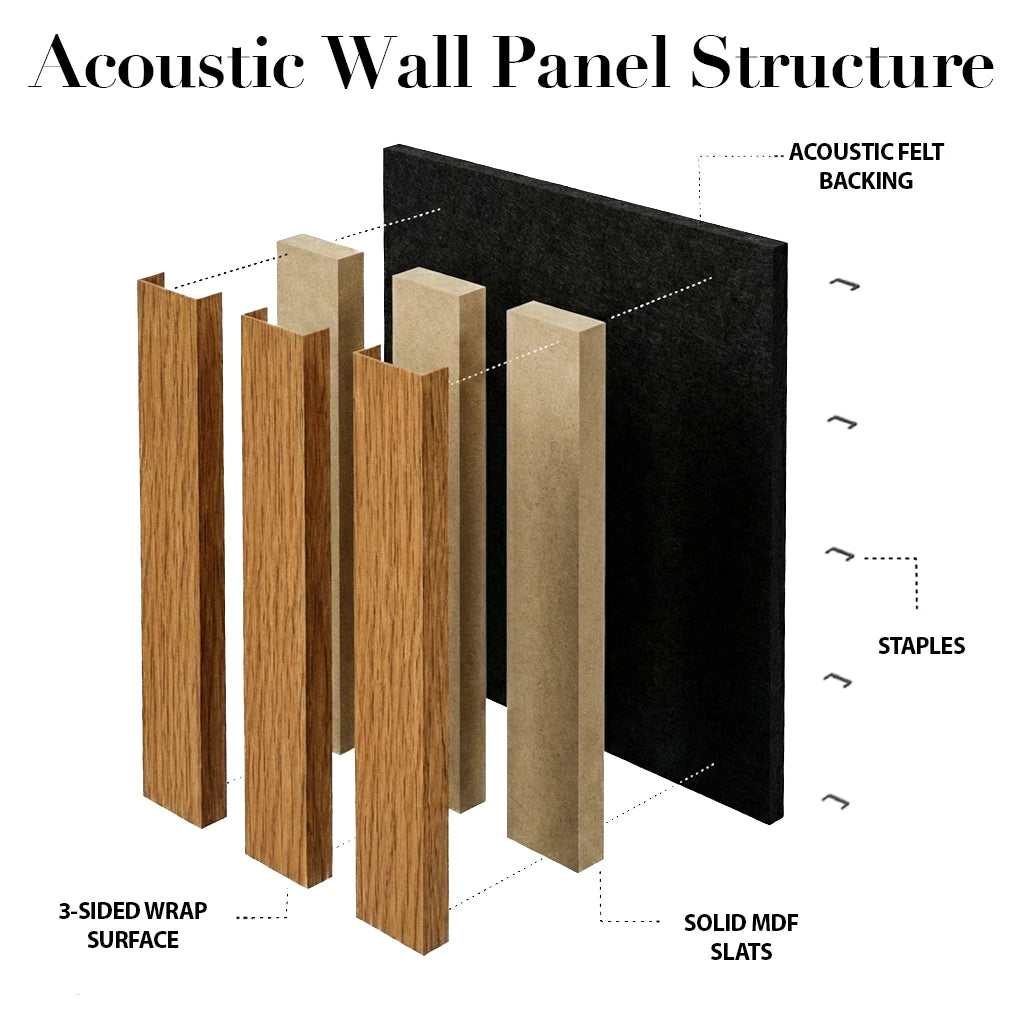 Acoustic Slat Wood Wall Panel - Oak - SAMPLE – view 3