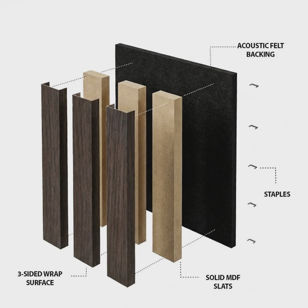 Acoustic Slat Wood Wall Panel - Walnut - 2400 - 2 Pack – product overview video