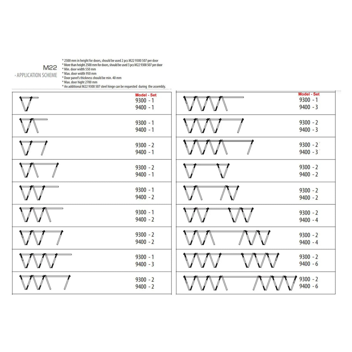 Top Hung Sliding Bi Fold Multi Fold Door Gear Track Kit – view 7